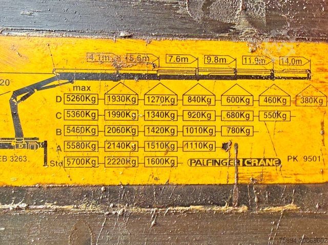 کامیون کمپرسی MERCEDES-BENZ ACTROS 1832 * KIPPER 4,00 m + PK 9501 * 4x4