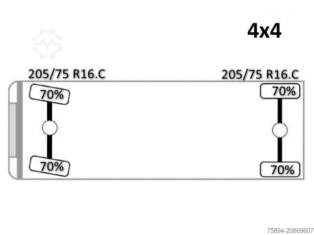 Dodávka s hydraulickým ramenom na podvozku nákladného auta MERCEDES-BENZ Sprinter 519 CDI * 4x4 * TOP