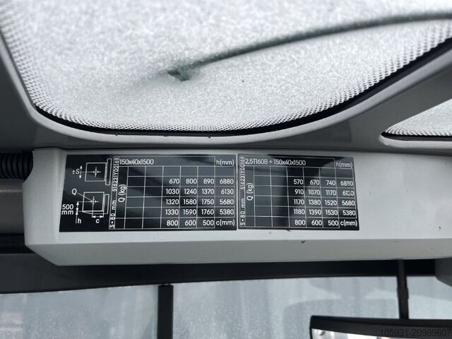 Electric 4-wheel forklift Still RX20-20PL