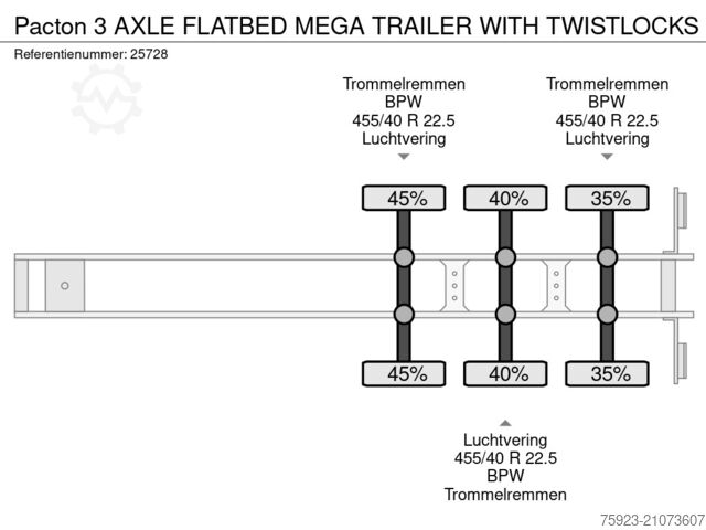 Priklopnik za platformo Pacton 3 AXLE FLATBED MEGA TRAILER WITH TWISTLOCKS
