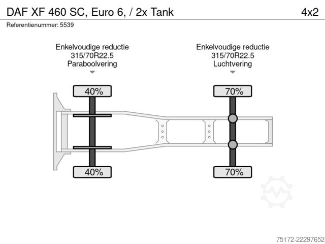 Standard-SZM DAF XF 460 SC, Euro 6, / 2x Tank