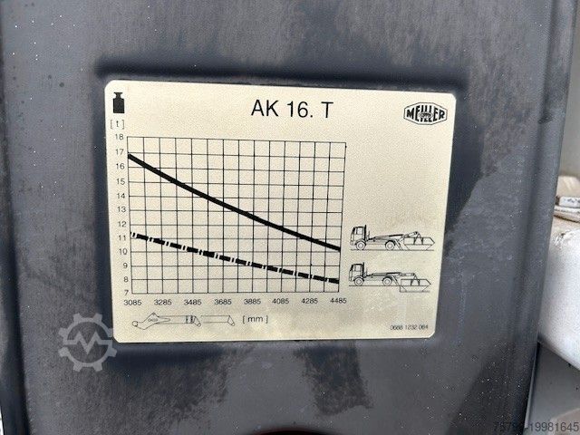Wywrotka MERCEDES-BENZ 2543 Antos MEILLER Absetzer + Lift-Lenkachse