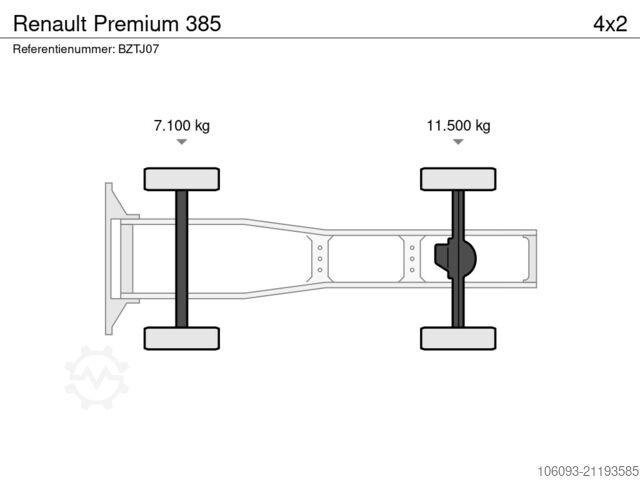 Standardni SZM Renault Premium 385
