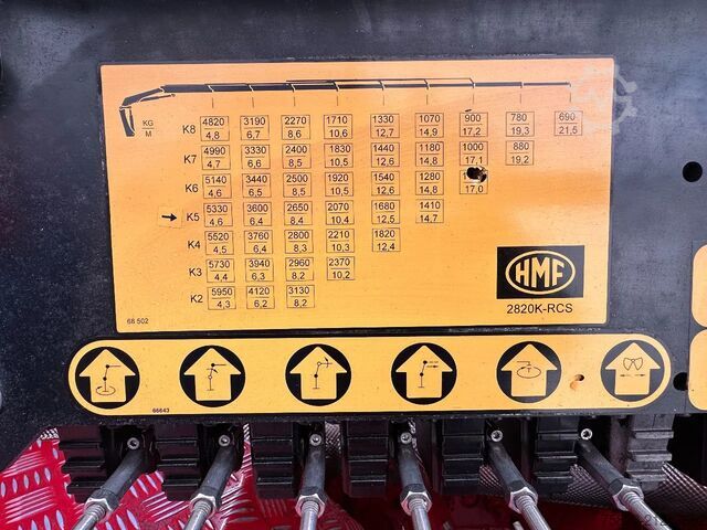 Sistem kabel Mercedes-Benz Arocs 3253 L ENA 8X2/4 HMF2820 KRAAN / KRAN/ CR...