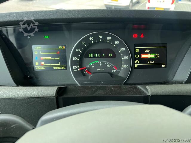 Standard tractor Volvo FH 13.420 Globetrotter / Mega / 2x Tank / Full Air