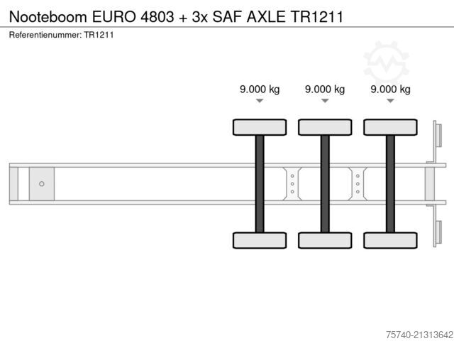 Напівпричепи BE Nooteboom EURO 4803 + 3x SAF AXLE