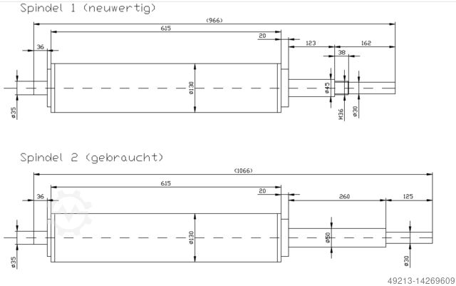 ืฆืืจ ืืื GF swiss