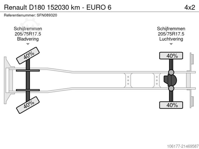 Koffer Renault D180 152030 km - EURO 6