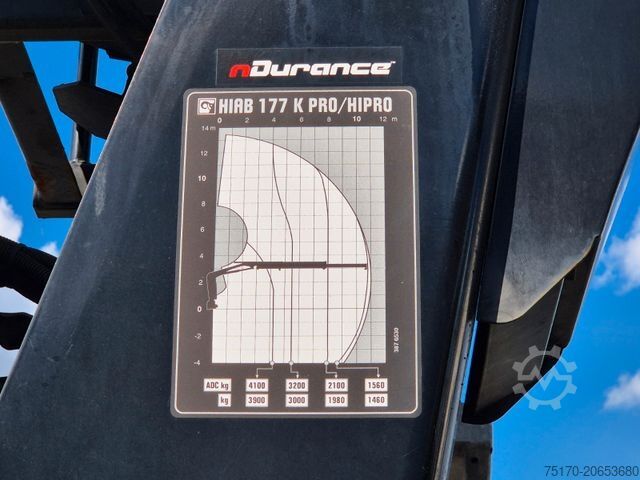 Камион со платформа MAN TGS 26.420 6x2-4 LL Hiab 177K PRO 2 Stück