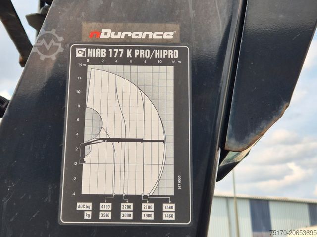 Кран монтиран на камион MAN TGS 26.420 6x2-4 LL Hiab 177K PRO 2 Stück