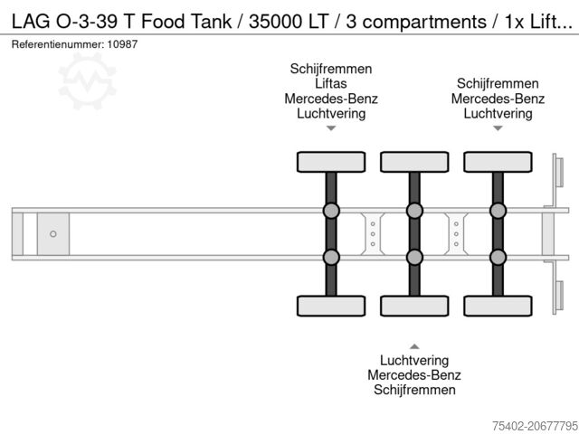 ถัง LAG O-3-39 T Food Tank / 35000 LT / 3 compartments ...