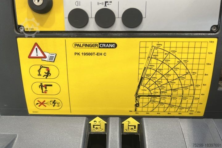 Кран, монтиран на камион PK 19500T-EH C