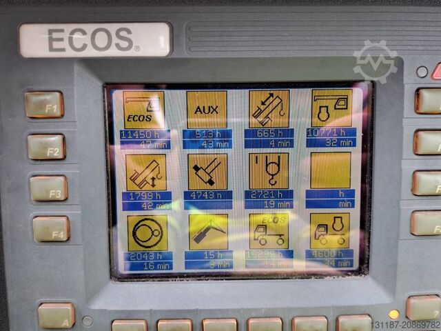 All-Terrain-Kran Grove GMK5220