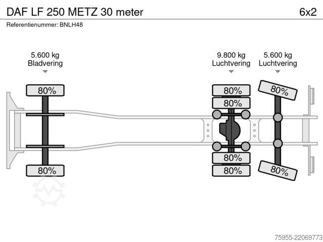 Hebebühne DAF LF 250 METZ 30 meter