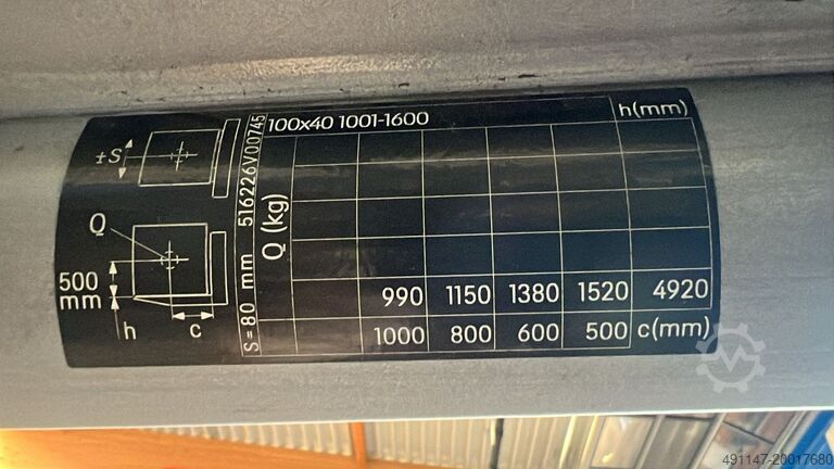 Električni viljuškar na 4 kotača Still RX 20-16 P