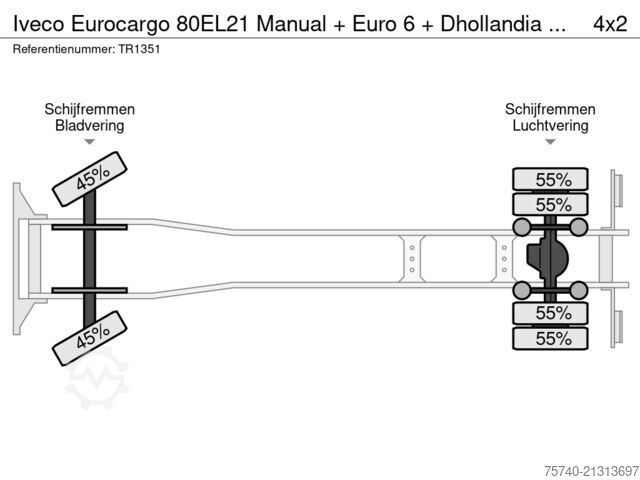 Stumdomas tentas Iveco Eurocargo 80EL21 Manual + Euro 6 + Dhollandia Lift