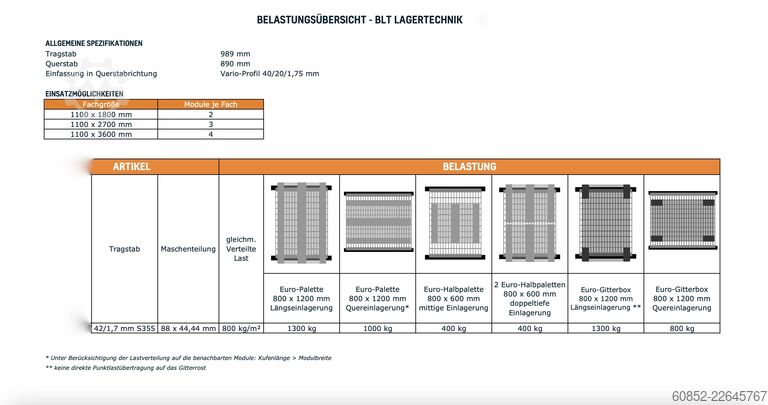 Lava 270cm x 110 Auflagegitter , Gitterböden Gitterrost , Gitter für Palettenregale