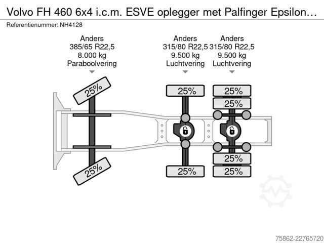 معيار SZM Volvo FH 460 6x4 i.c.m. ESVE oplegger met Palfinger E...