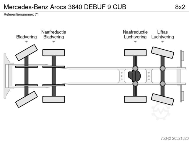 মিক্সার Mercedes-Benz Arocs 3640 DEBUF 9 CUB