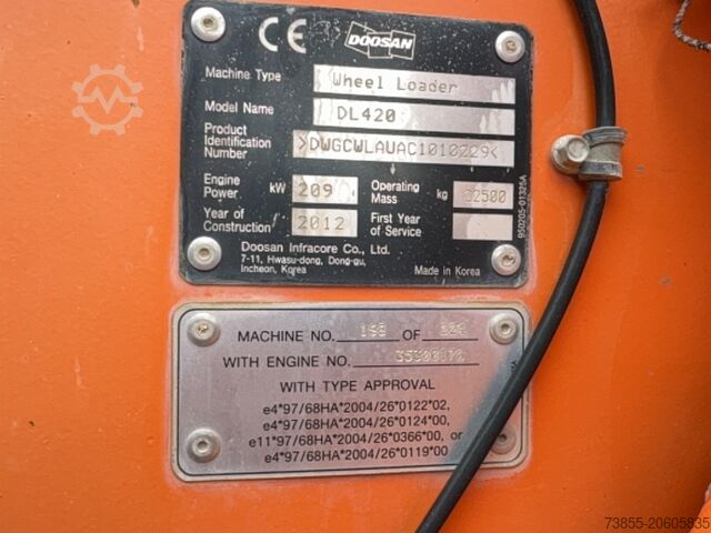 Cargador de ruedas Doosan DL420