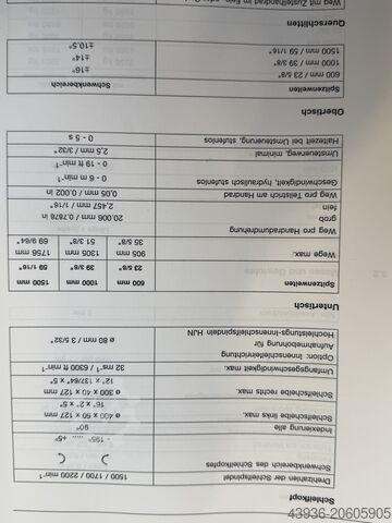 Кръглошлифовъчна машина KELLENBERGER - 1000 KELLENBERGER 1000 U