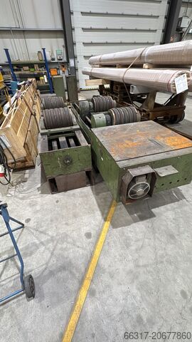 Urządzenie obrotowe Walter Gieseking Drehvorrichtung