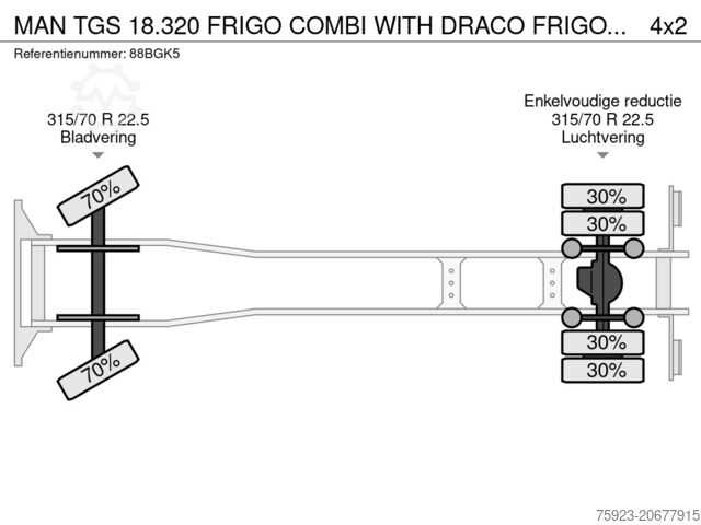 Kühl-/Tiefkühltransport MAN TGS 18.320 FRIGO COMBI WITH DRACO FRIGO TRAILER