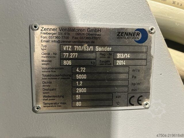 Hochleistungsventilator Zenner VTZ710/63/1 Sonder