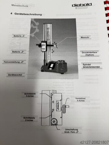 συσκευή προρύθμισης εργαλείων Diebold VEG 400