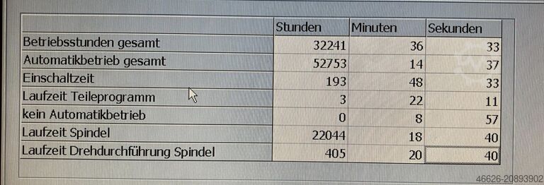 Horizontal machining center Starrag Heckert HEC 1250