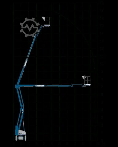 Kĺbové rameno Niftylift HR17NE
