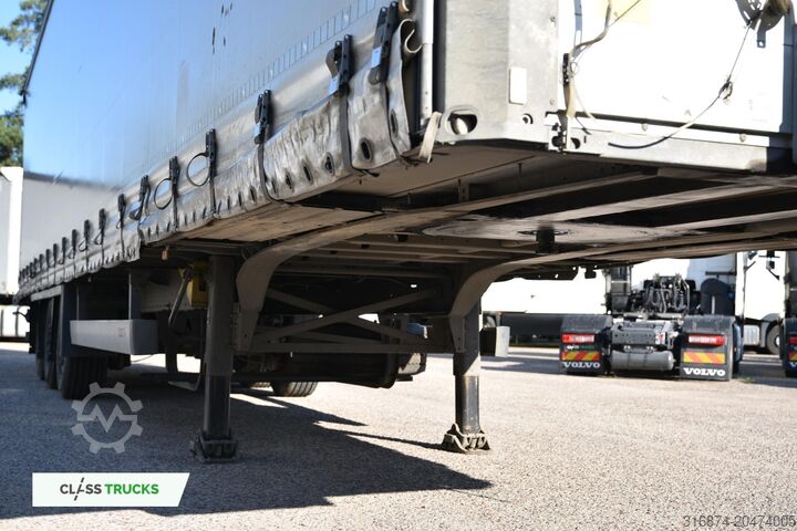 Kastenauflieger SCHMITZ CARGOBULL SCS24/L Varios