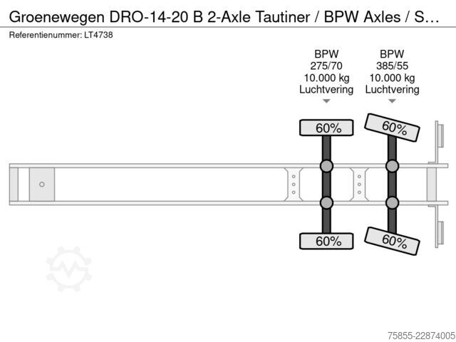 Rennandi presenningar Groenewegen DRO-14-20 B 2-Axle Tautiner / BPW Axles / Steer...