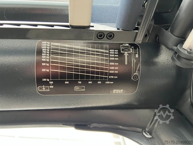 Frontstapler LINDE H14D-01 / Triplex: 4.60m! / SS / nur 1.672h!