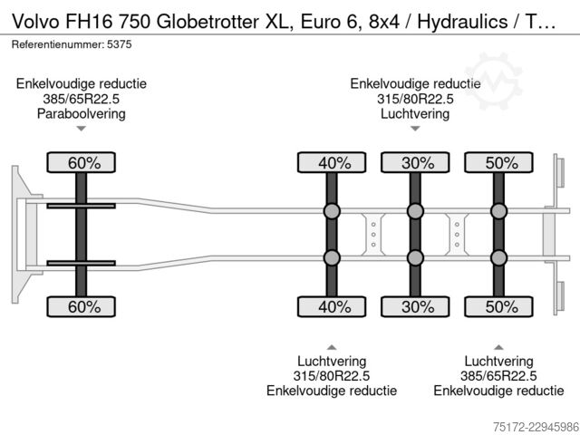 Transportador de madera Volvo FH16 750 Globetrotter XL, Euro 6, 8x4 / Hydraul...