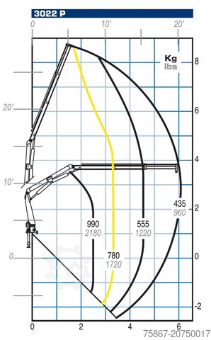 φορτηγό με σταθερή καρότσα Nissan ECO T 100