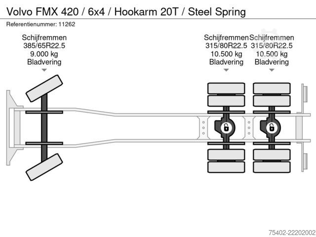 Sistem lengan pengait Volvo FMX 420 / 6x4 / Hookarm 20T / Steel Spring