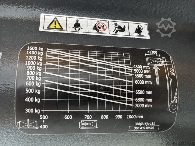 E 16 PL - 386 / 02 Evo * Atex EX * Proplan 2G / Zone 1 !! NYT batteri !! LINDE E 16 PL - 386 / 02 Evo * Atex EX * Proplan 2G / Zone 1 !! NEW battery !!