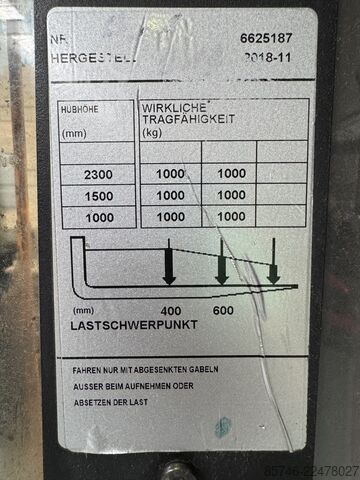 SWE 140 S - med palleomskifter!! TOYOTA SWE 140 S - with PALLETCHANGER !!