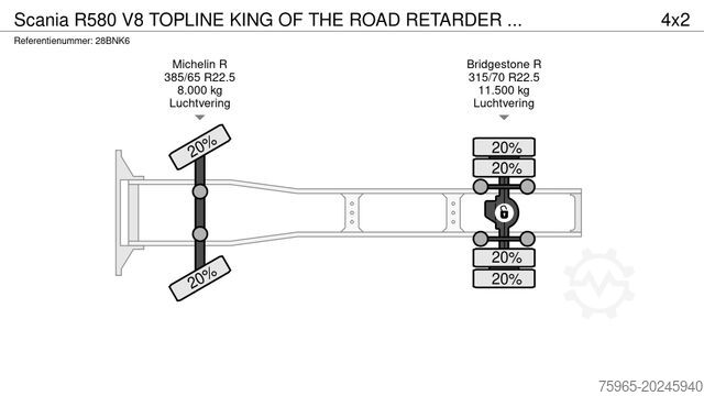 Standard trekkvogn SCANIA R580 V8 TOPLINE KING OF THE ROAD RETARDER FULL A