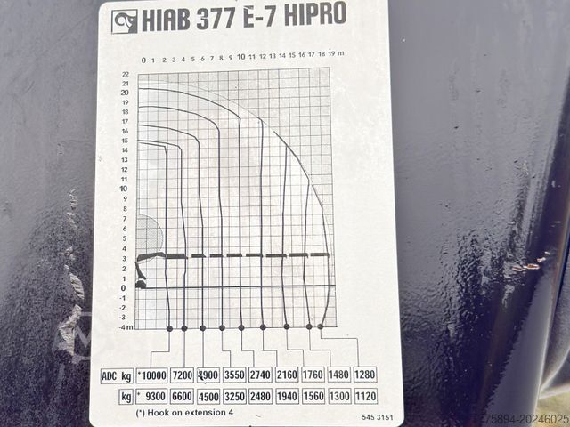 ट्रक-माउंटेड क्रेन VOLVO FH 460 * HIAB 377 E - 7 HIPRO + FUNK * 6x4