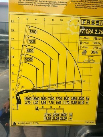 جرثقیل نصب‌شده روی کامیون MAN TGS 41.520 8x8 mit Fassi Ladekran F705R.2.6 TECH