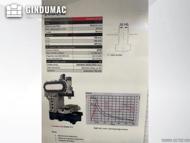 Vertical Machining Centre SPINNER VC 750