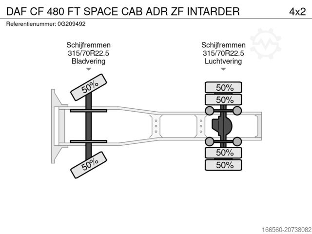Gefährliche Stoffe DAF CF 480 FT SPACE CAB ADR ZF INTARDER