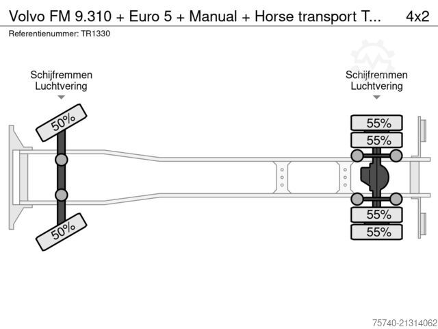 Žirgų transportas Volvo FM 9.310 + Euro 5 + Manual + Horse transport