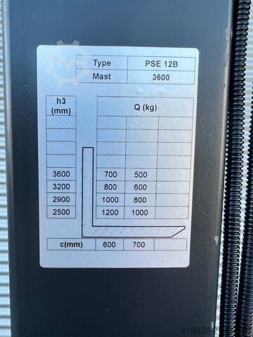 Özsayın Hvac Technologies Özsayın Hvac Technologies Özsayın Hvac Technologies