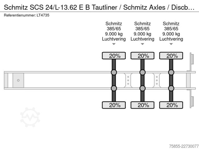 Bīdāmie tentiņi Schmitz SCS 24/L-13.62 E B Tautliner / Schmitz Axles / ...