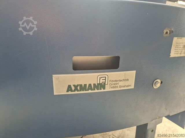 Retsch Maschinen GmbH Retsch Maschinen GmbH Retsch Maschinen GmbH