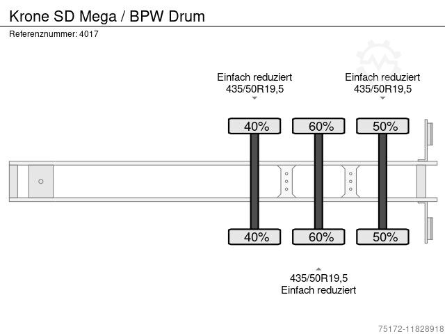 Krone SD Mega / BPW Drum