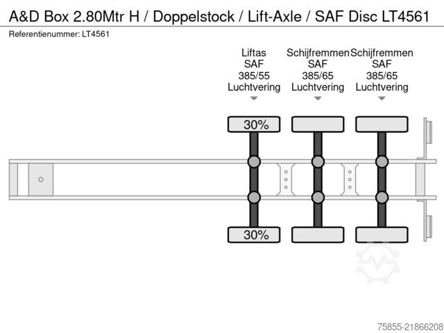 スーツケース A&D Box 2.80Mtr H / Doppelstock /  Lift-Axle / SAF ...